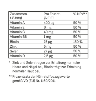 Haut/Haare/Nägel Fruchtgummis