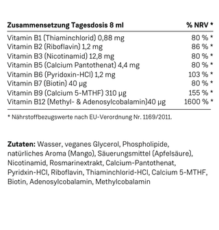 Liposomaler Vitamin B-Komplex