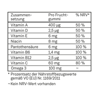 Omega 3 Multikids Fruchtgummis