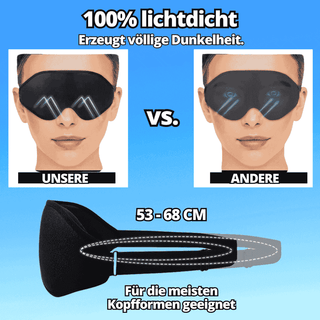 Nachtruhe-Set