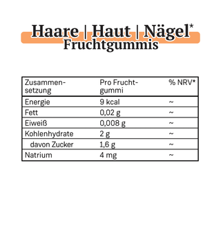 Haut/Haare/Nägel Fruchtgummis