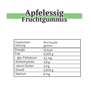 Apfelessig Fruchtgummis